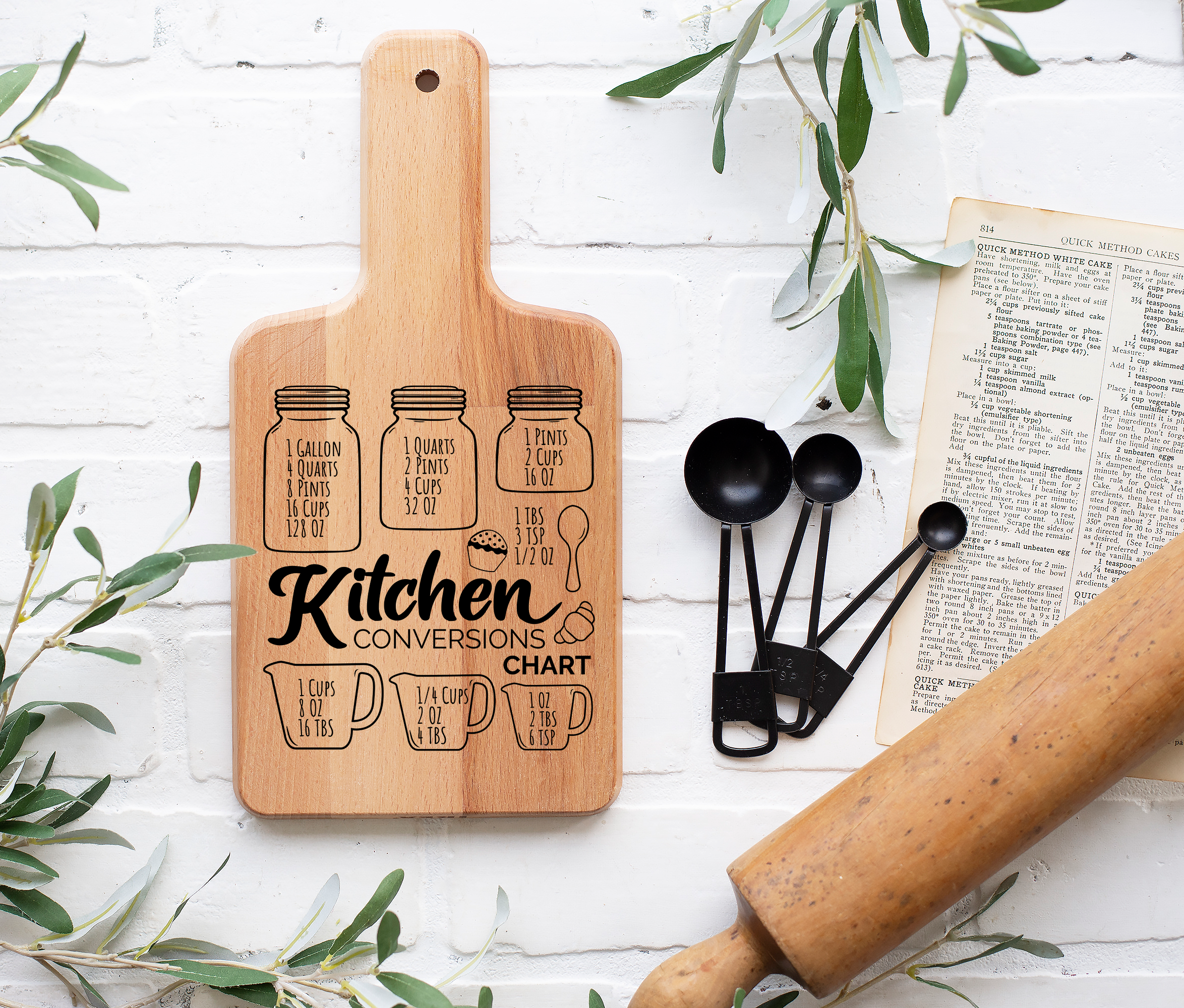 Kitchen Conversions Cutting Board
